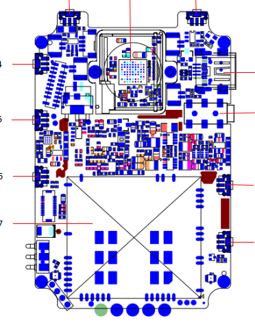 Ambarella S5 bodycamera EVK